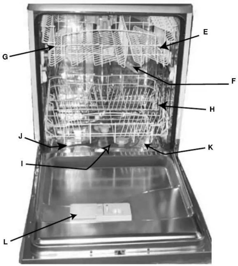 INDESIT IDL 75 S EU .2 - Vista da vicino (Interno) - 1