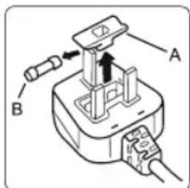INDESIT I55TM 4120 S - Electrical information (For UK type plug) - 4