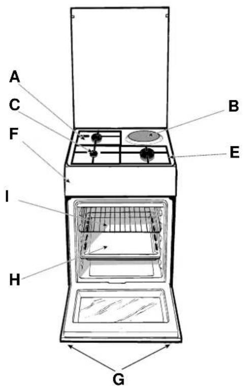INDESIT K3300 ES(W)EX - The cooker with electric oven - 1