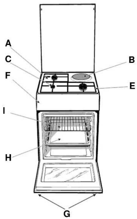 INDESIT K3300 ES(W)EX - La cuisine avec four electrique - 1