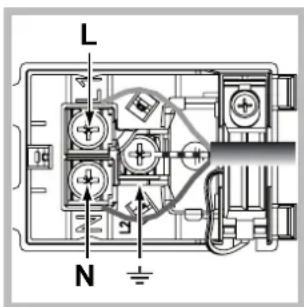 INDESIT FIM 53 KC.A (BK) S - Подсоединение сетевого кабеля - 2