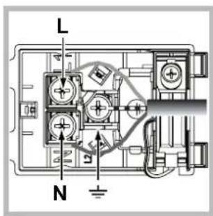 INDESIT FIM 53 KC.A (BK) S - Az elektromos kábel beszerelése - 2