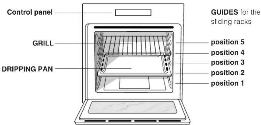 INDESIT FIE 56 K.B IX TD - Connecting the supply cable to the mains - 1