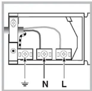 INDESIT FIE 56 K.B IX TD - Anschluss des Netzkabels - 2