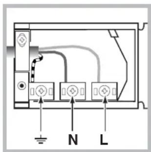 INDESIT FIE 56 K.B IX TD - Fitting the power supply cable - 2