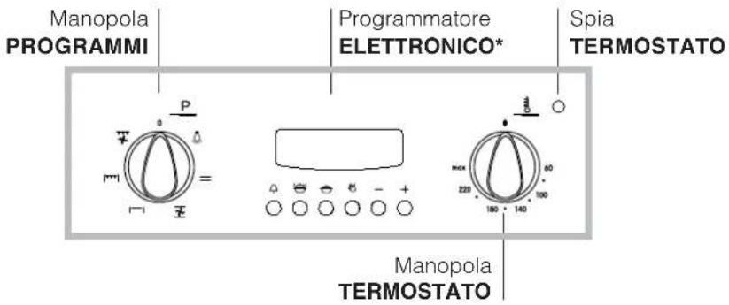 INDESIT FIE 56 K.B IX TD - Allaccimento del cavo di alimentazione alla rete - 3