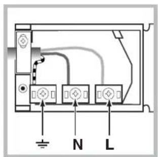 INDESIT FIE 56 K.B IX TD - Montaggio del cavo di alimentazione - 2