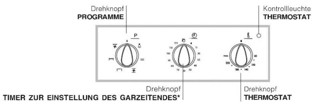 INDESIT FIE 56 K.B IX TD - Anschluss des Versorgungskabels an das Stromnetz - 4
