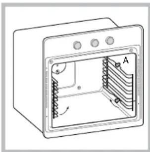 INDESIT FIE 56 K.B IX TD - Montage van de Geleiders Kit - 1