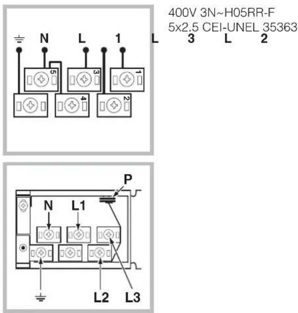 INDESIT HI 20.A (BK) - Fitting the power supply cable - 2