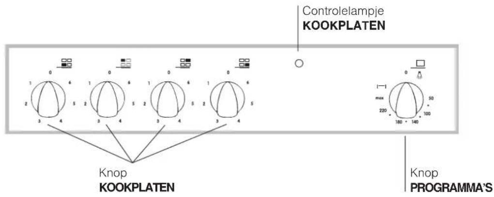 INDESIT HI 20.A (BK) - Het aansluiten van de voedingskabel aan het net - 4
