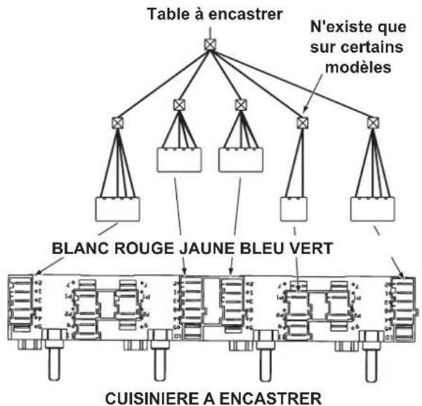 INDESIT HI 20.A (BK) - Raccordement électrique - 1