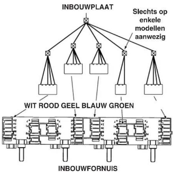 INDESIT HI 20.A (BK) - Elektrische aansluiting - 1