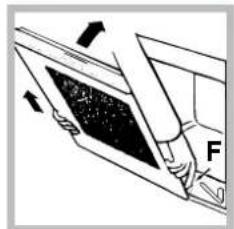 INDESIT HI 20.A (BK) - Cleaning the oven door - 3