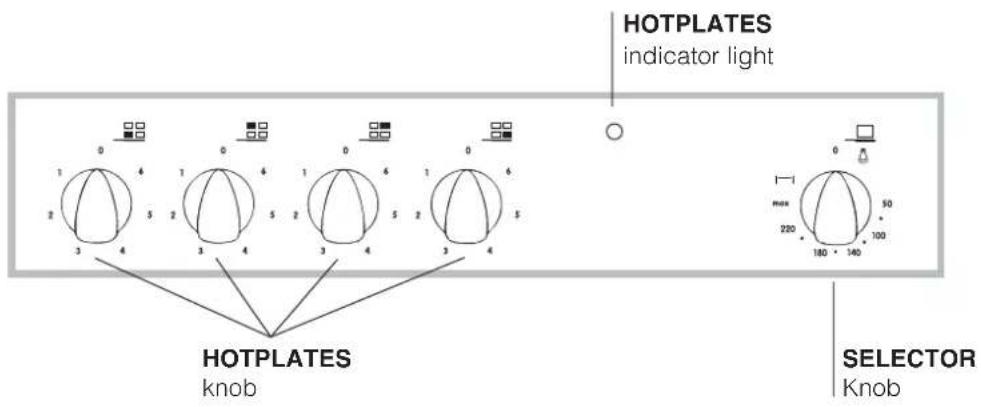 INDESIT HI 20.A (BK) - Connecting the supply cable to the mains - 4