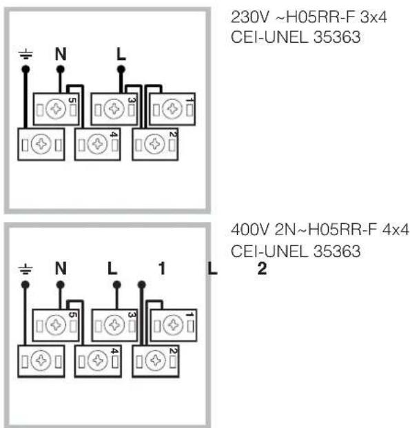 INDESIT HI 20.A (BK) - Fitting the power supply cable - 3