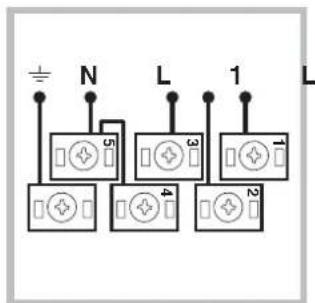 INDESIT HI 150.B IX - Montaje del cable de alimentación eléctrica - 2