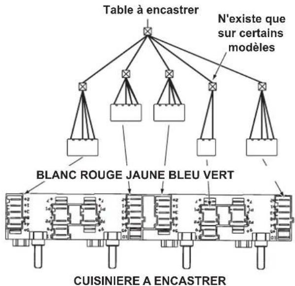 INDESIT HI 150.B IX - Raccordement électrique - 1