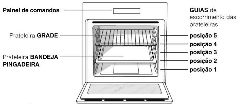 INDESIT FIMS 52 K.A IX AUS - Servicio de assistencia的技术ica (SAT) - 3