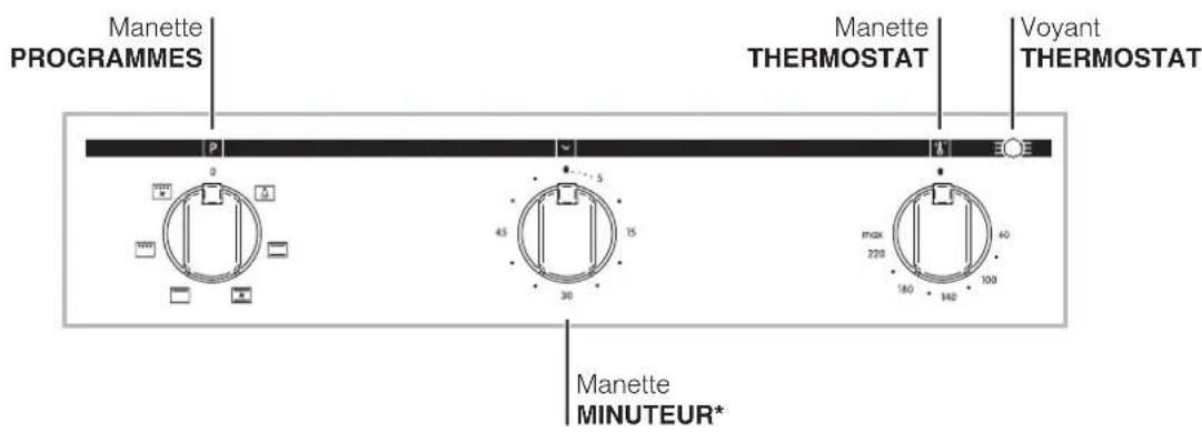 INDESIT FIMS 52 K.A IX AUS - Branchement du câble d'alimentation au réseau électrique - 1