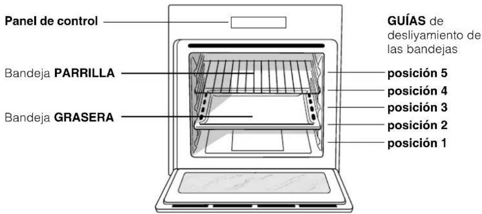 INDESIT FIMS 52 K.A IX AUS - Vista de Conjunto - 1