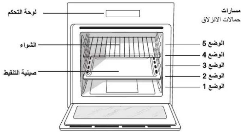 INDESIT FIMS 52 K.A IX AUS - # - 1