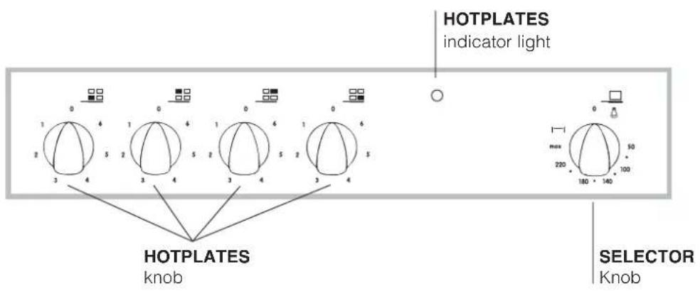 INDESIT HI 20.A IX - Connecting the supply cable to the mains - 2