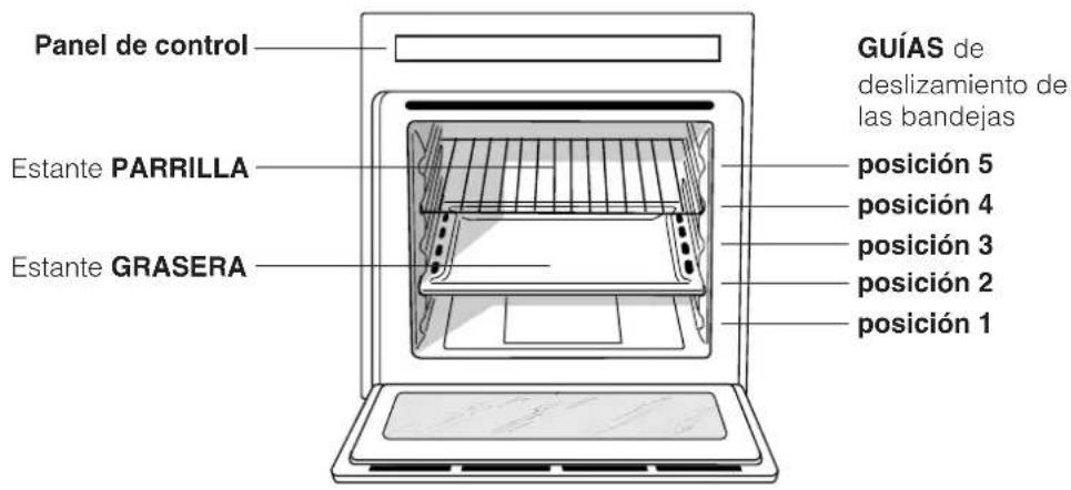 INDESIT HI 20.A IX - Vista de Conjunto - 1