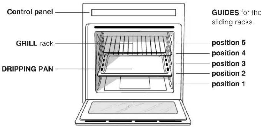 INDESIT HI 20.A IX - Connecting the supply cable to the mains - 1