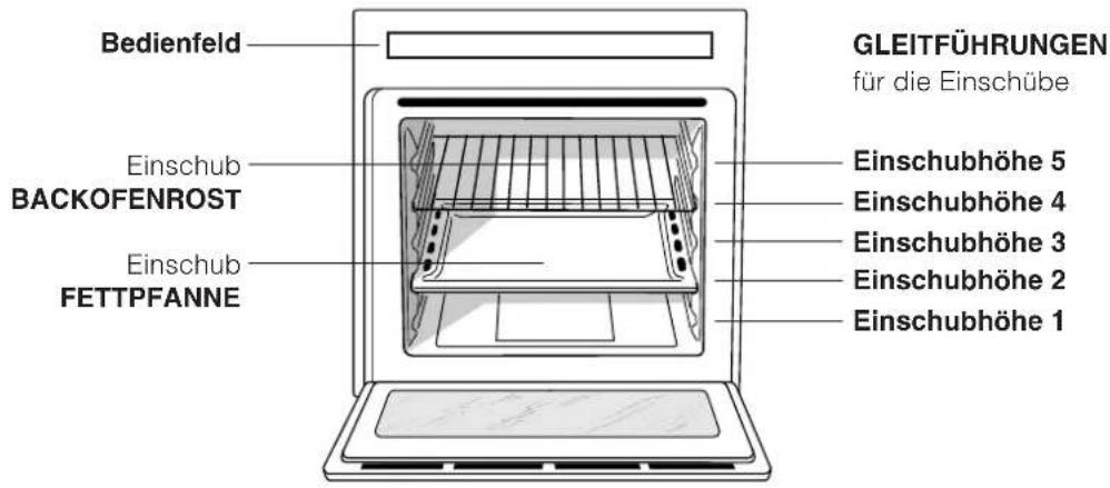 INDESIT HI 20.A IX - Geräteansicht - 1