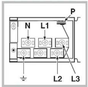 INDESIT HI 20.A IX - Anschluss des Netzkabels - 3