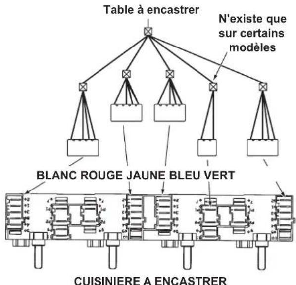 INDESIT HI 20.A IX - Raccordementelectrique - 1