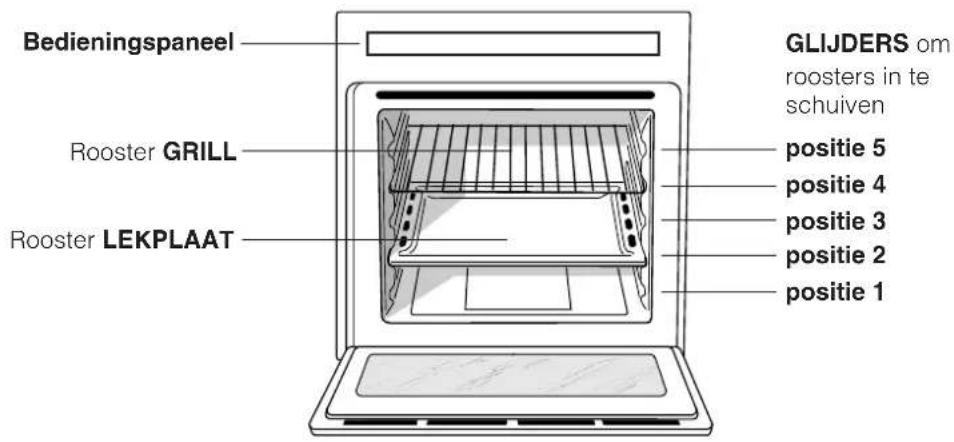 INDESIT HI 20.A IX - Algemeen aanzicht - 1