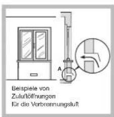 INDESIT PIM 640 A (IX) - Aufstellung - 2