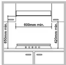 INDESIT PIM 640 A (IX) - Inbouw - 1