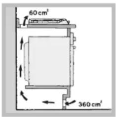 INDESIT PIM 640 A (IX) - Belüftung - 3
