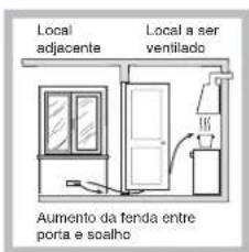 INDESIT PIM 640 A (IX) - Posicionamento - 3