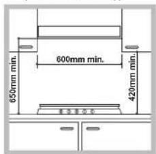 INDESIT PIM 640 A (IX) - Einbau - 1