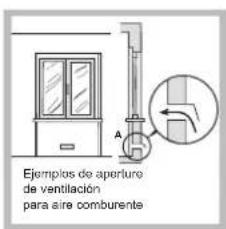 INDESIT PIM 640 A (IX) - Colocacion - 2