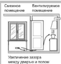 INDESIT PIM 640 A (IX) - Installation - 1