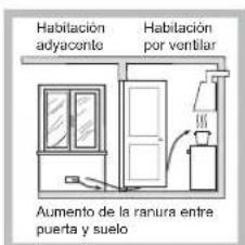 INDESIT PIM 640 A (IX) - Colocacion - 3