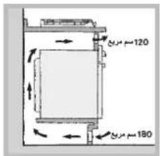 INDESIT PIM 640 A (IX) - aagaaal aalall gaaal aygill - 1