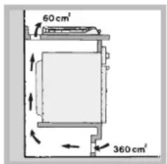 INDESIT PIM 640 A (IX) - Bentnlaun - 3