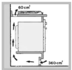 INDESIT PIM 640 A (IX) - Aerazione - 3