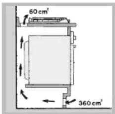 INDESIT PIM 640 A (IX) - Ventilacao - 3