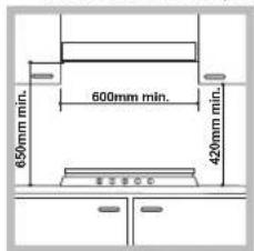 INDESIT PIM 640 A (IX) - Encastrement - 1