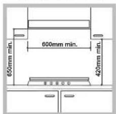 INDESIT PIM 640 A (IX) - Empotramiento - 1