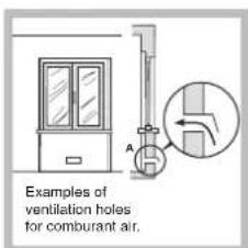 INDESIT PIM 640 A (IX) - Positioning - 2