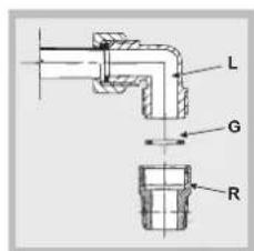 INDESIT PIM 640 A (IX) - Gasaansluiting - 1