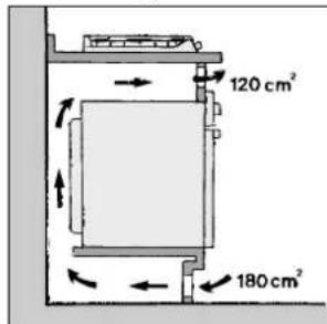 INDESIT P 740 AS (IX) - Schema di fissaggio dei ganci - 8
